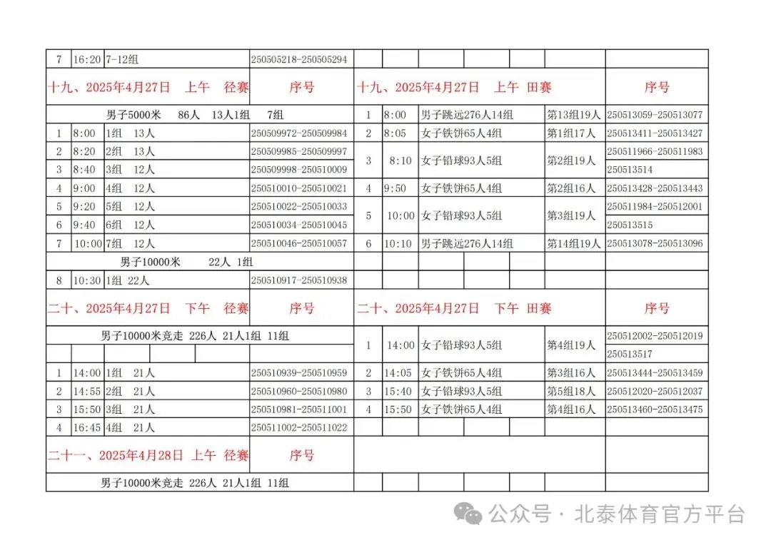如何通过反馈分析提升篮球战术意识_0